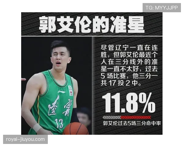 三分线规则详细解读：合法投篮距离与判定标准