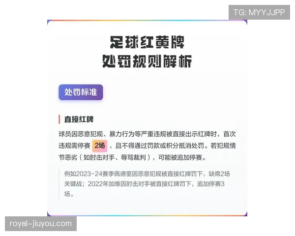 球门球规则详解:何时判罚、如何执行及常见误区 球门球规则详解:何时判罚、如何执行及常见误区