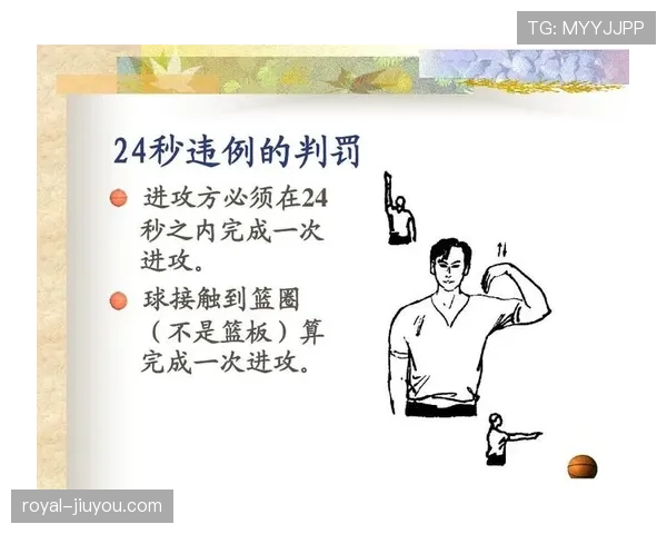 篮球规则解析:发球五秒违例的判定标准详解 篮球规则解析:发球五秒违例的判定标准详解