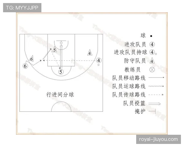 解析篮球规则中走步和两次运球区别的本质不同 解析篮球规则中走步和两次运球区别的本质不同